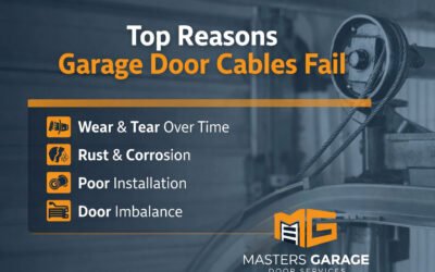 Why Garage Door Cable Failure Happens