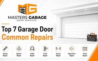 Common Garage Door Repairs in Beaumont
