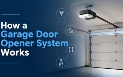 How a Garage Door Opener System Works: A Beaumont Homeowner’s Guide